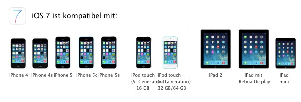 Image:Warum ist iOS 7 im Enterprise Umfeld so wichtig?